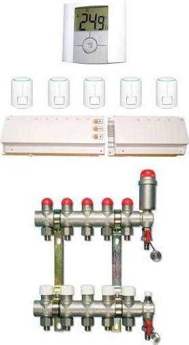 megatherm gulvvarme|Megatherm gulvvarmepakke • Sammenlign priser nu .
